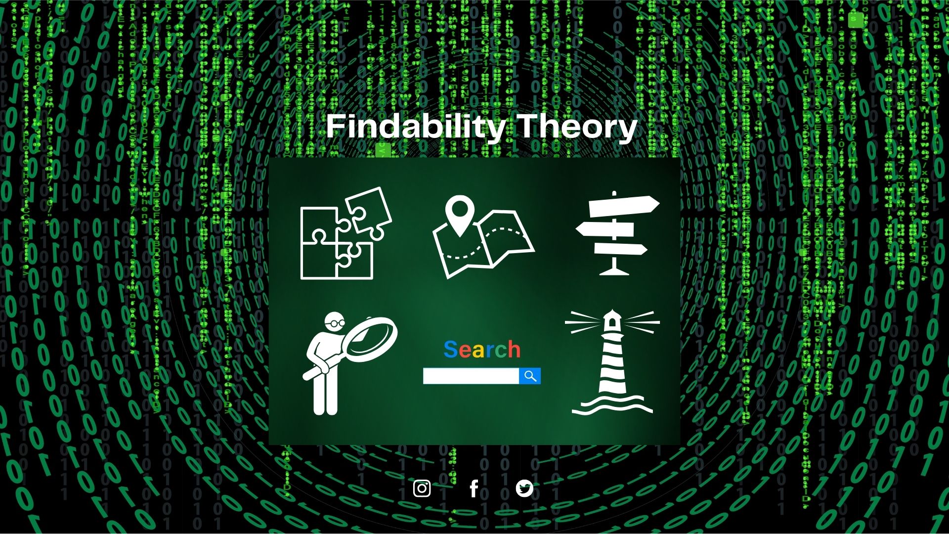 Findability Theory Blog