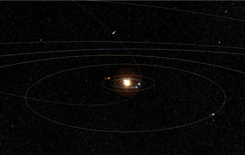 Devils Comet Orbit